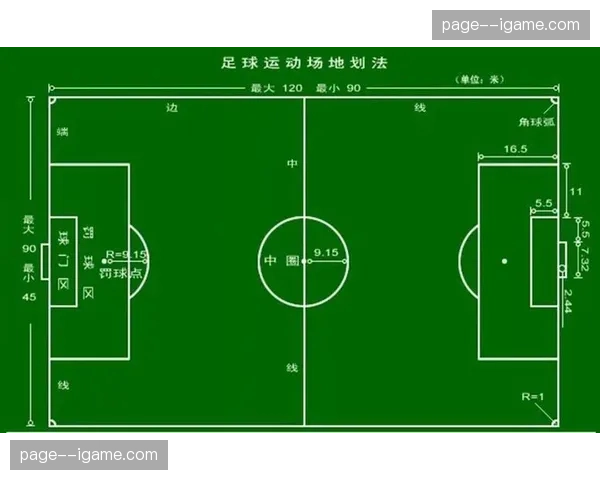 意甲联盟发布新规，下赛季起所有球场必须配备门线技术备用电源